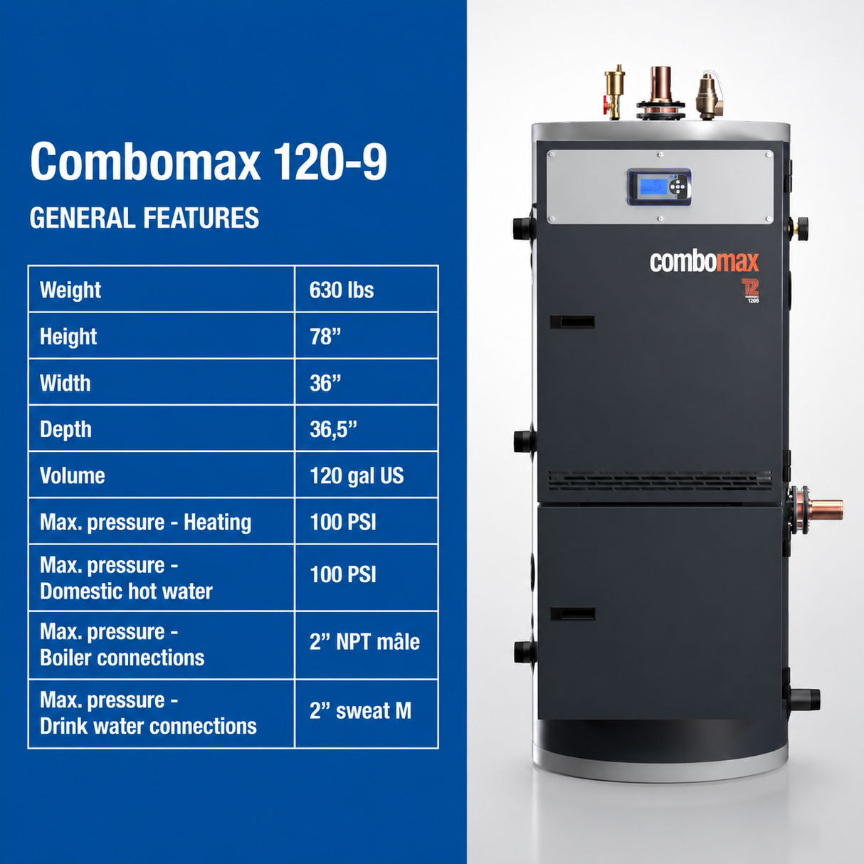 ComboMax 120-9 3 Phase 6.8 kW - 60 kW