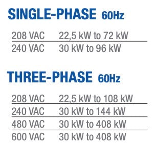 VoltMax Commercial Electric Boiler: Single Phase 208V, 58–72 kW