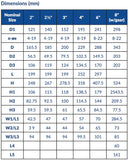 AV AVOS - Schedule 80 PVC Wafer Butterfly Valve (P21 2" - 8") Box Qty: 1 - 12