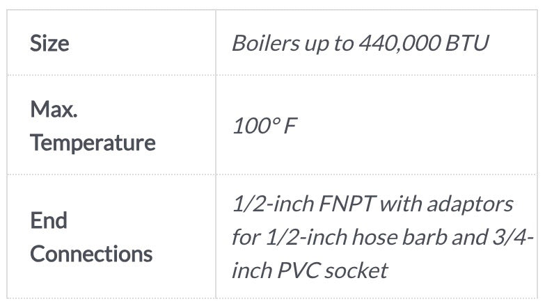 AV CondensateRX - CR440-SC Conensate Neutralizer Standard Kit (CR440-SC) Box Qty: 8