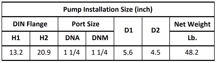 Gol Vertical Multistage Centrifugal In-Line Pumps - SBI 1-6 KW0.55 1PH 110,220 & 3PH 230,440 V 60HZ IE3