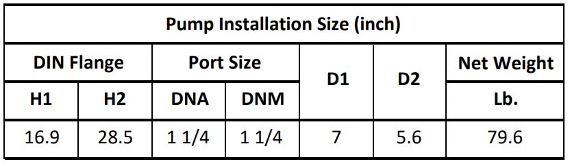 Gol Vertical Multistage Centrifugal In-Line Pumps - SBI 3-10 KW1.5 1PH 230,240 & 3PH 230,440 V 60HZ IE3