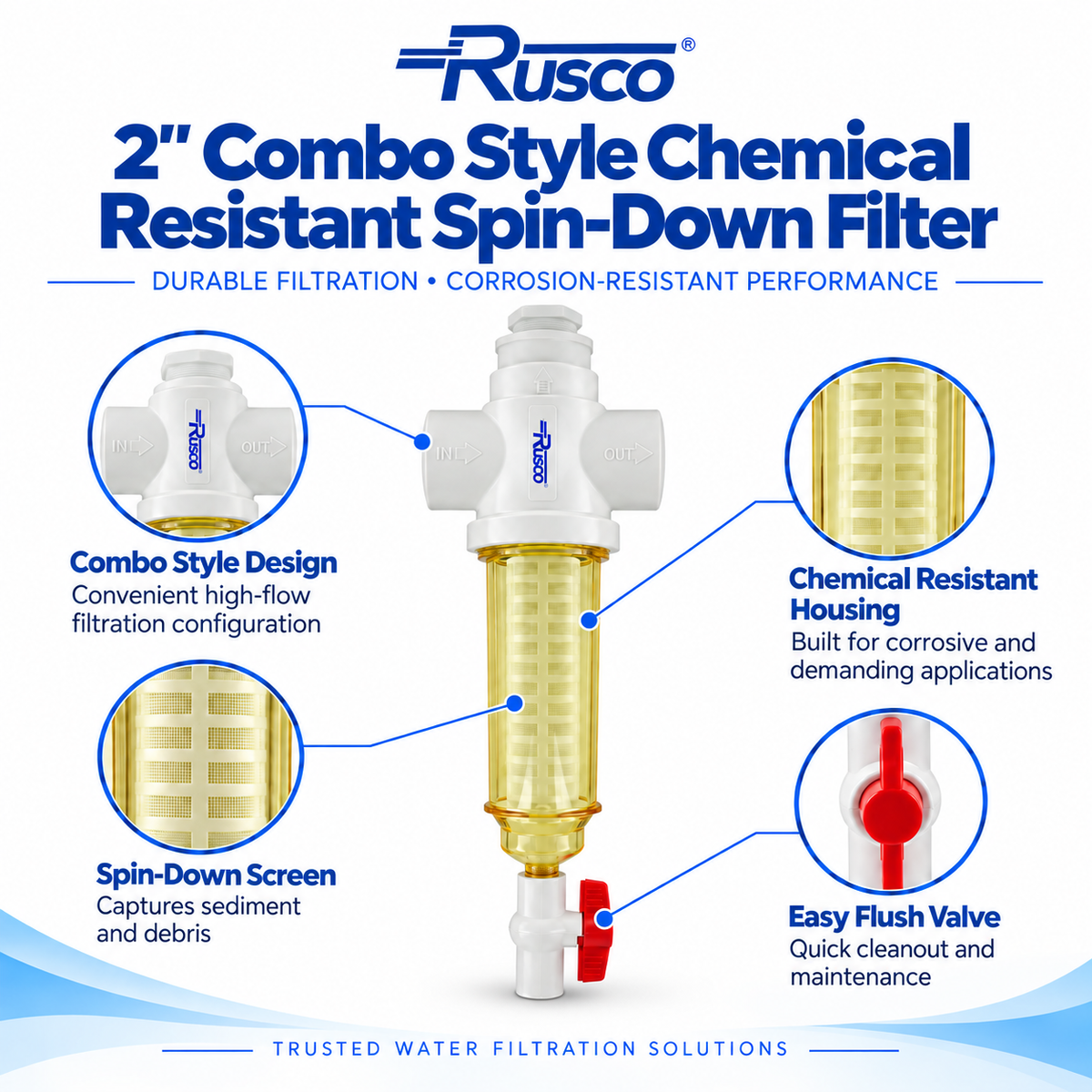 Rusco 2" Combo Style Chemical-Resistant Spin-Down Filter