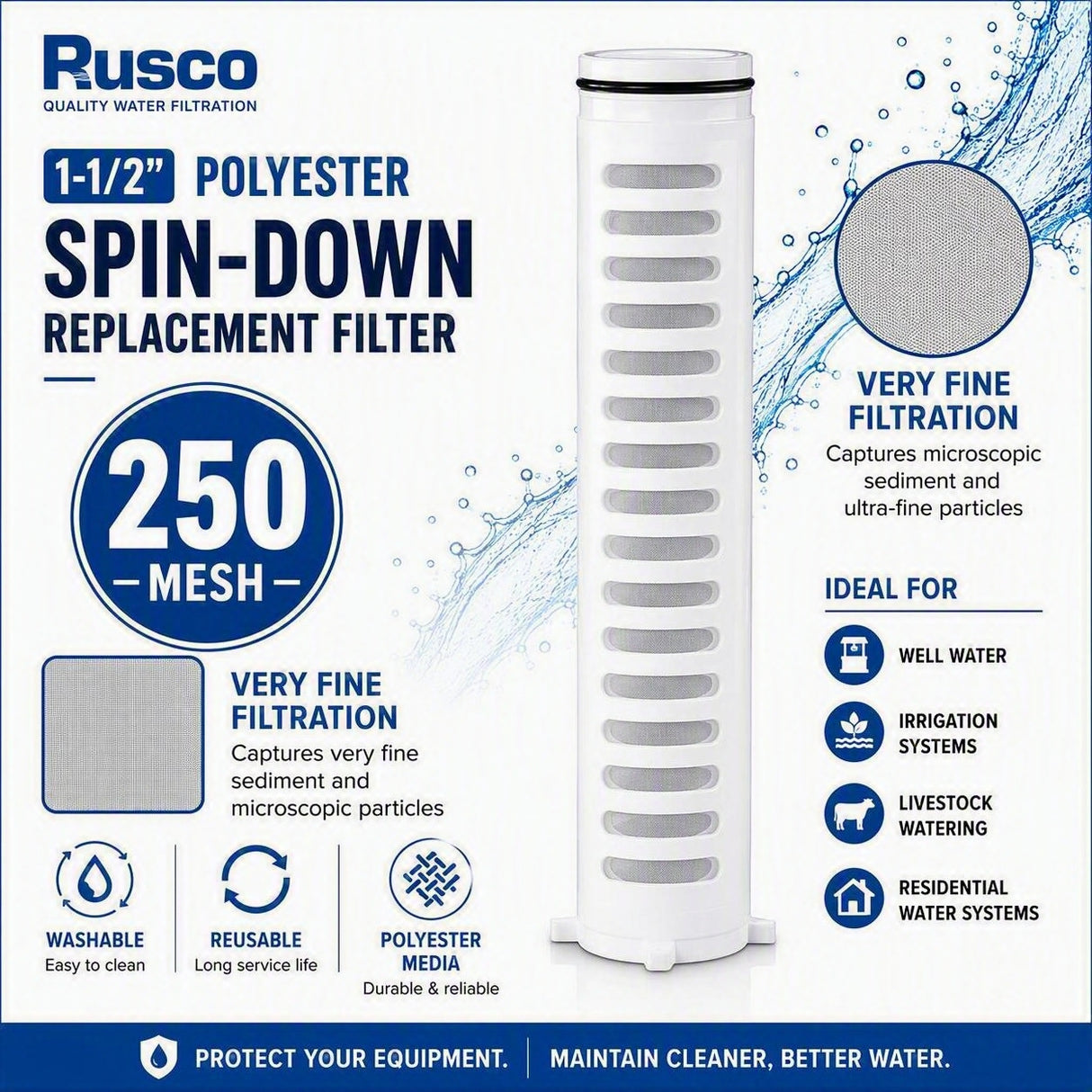 Rusco 1-1/2" Spin-Down and Hot Water Filter Replacement Elements