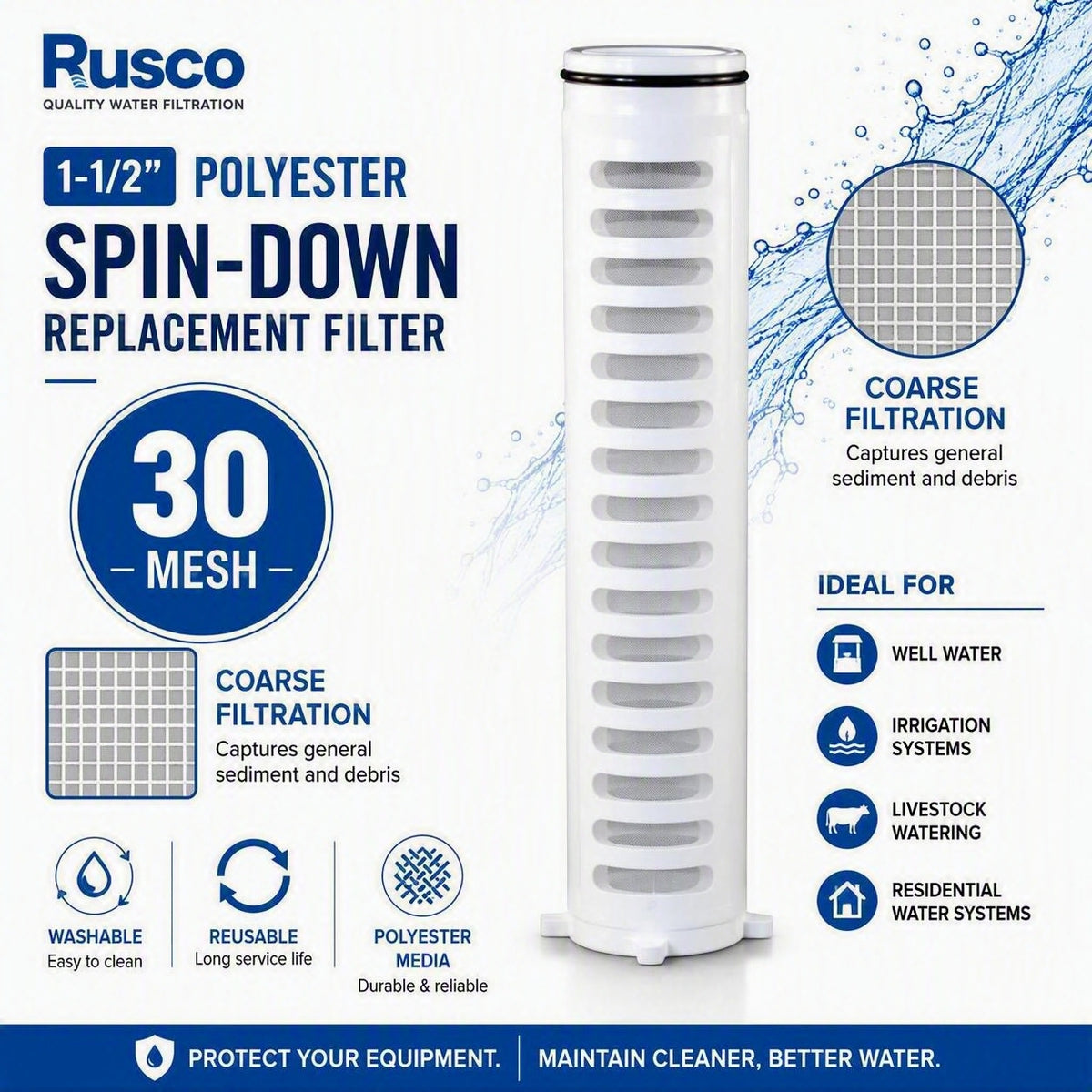 Rusco 1-1/2" Spin-Down and Hot Water Filter Replacement Elements