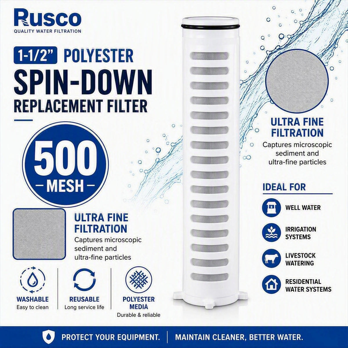Rusco 1-1/2" Spin-Down and Hot Water Filter Replacement Elements