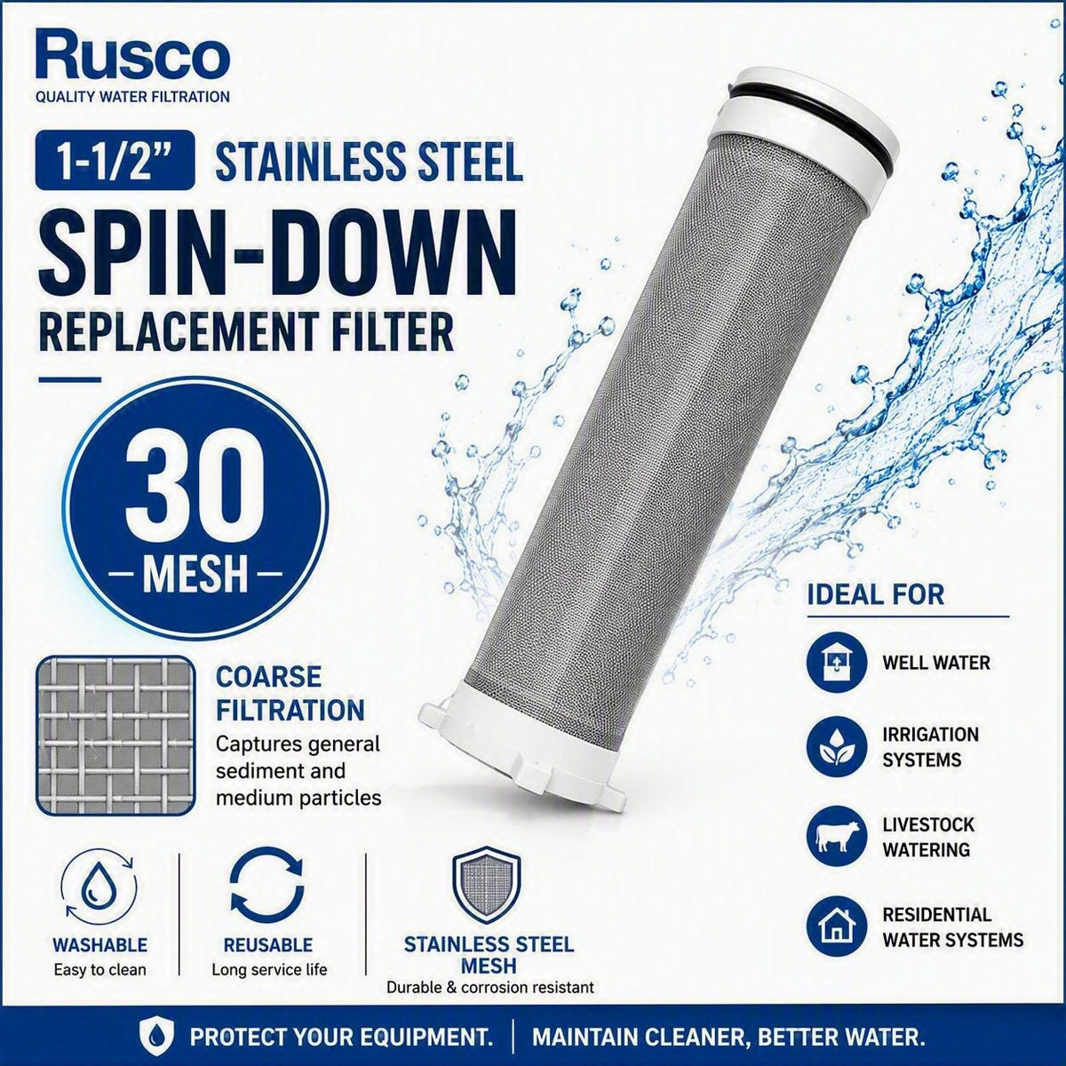 Rusco 1-1/2" Spin-Down and Hot Water Filter Replacement Elements