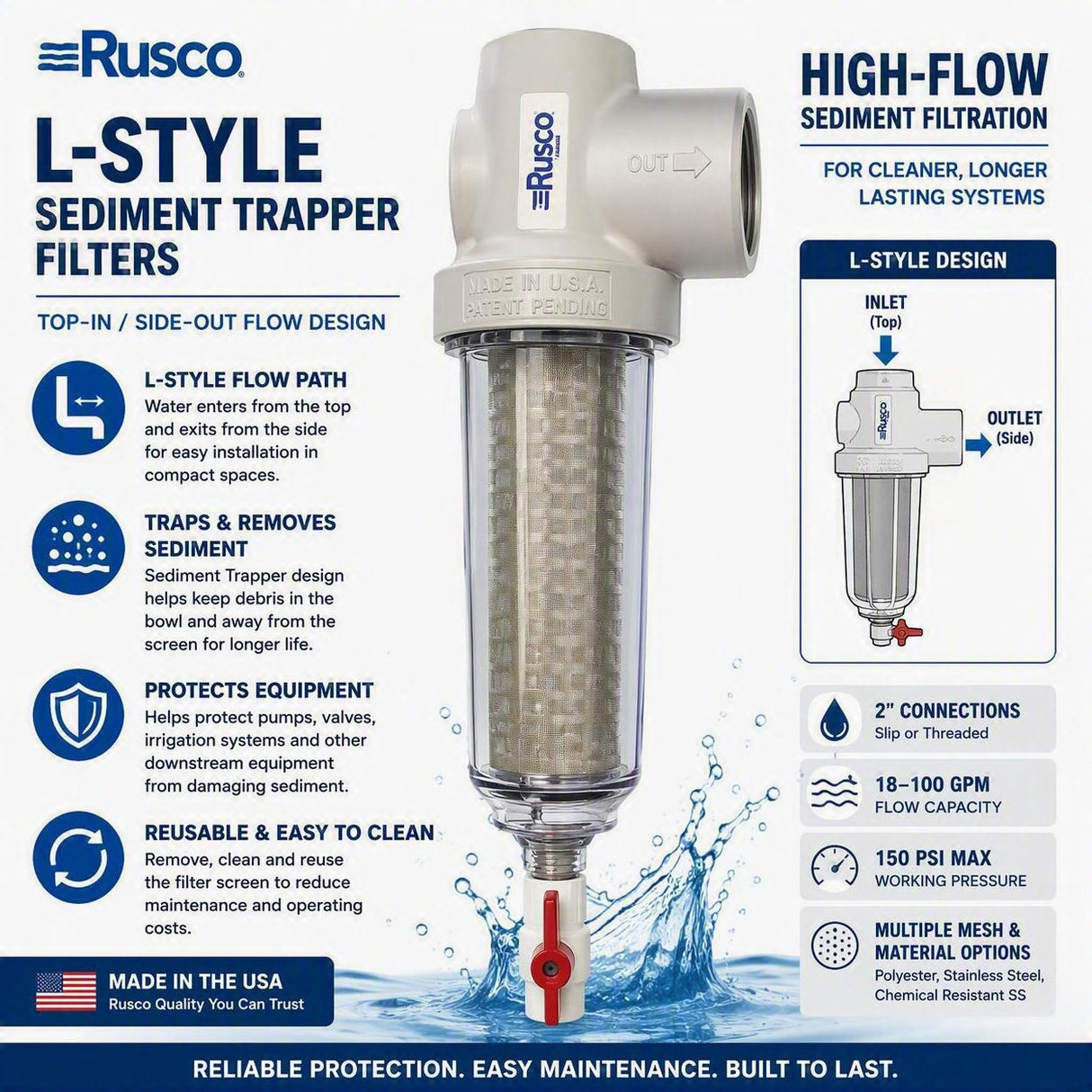 Rusco 2" L-Style Sediment Trapper Filters - Top-In Side-Out Filtration Systems