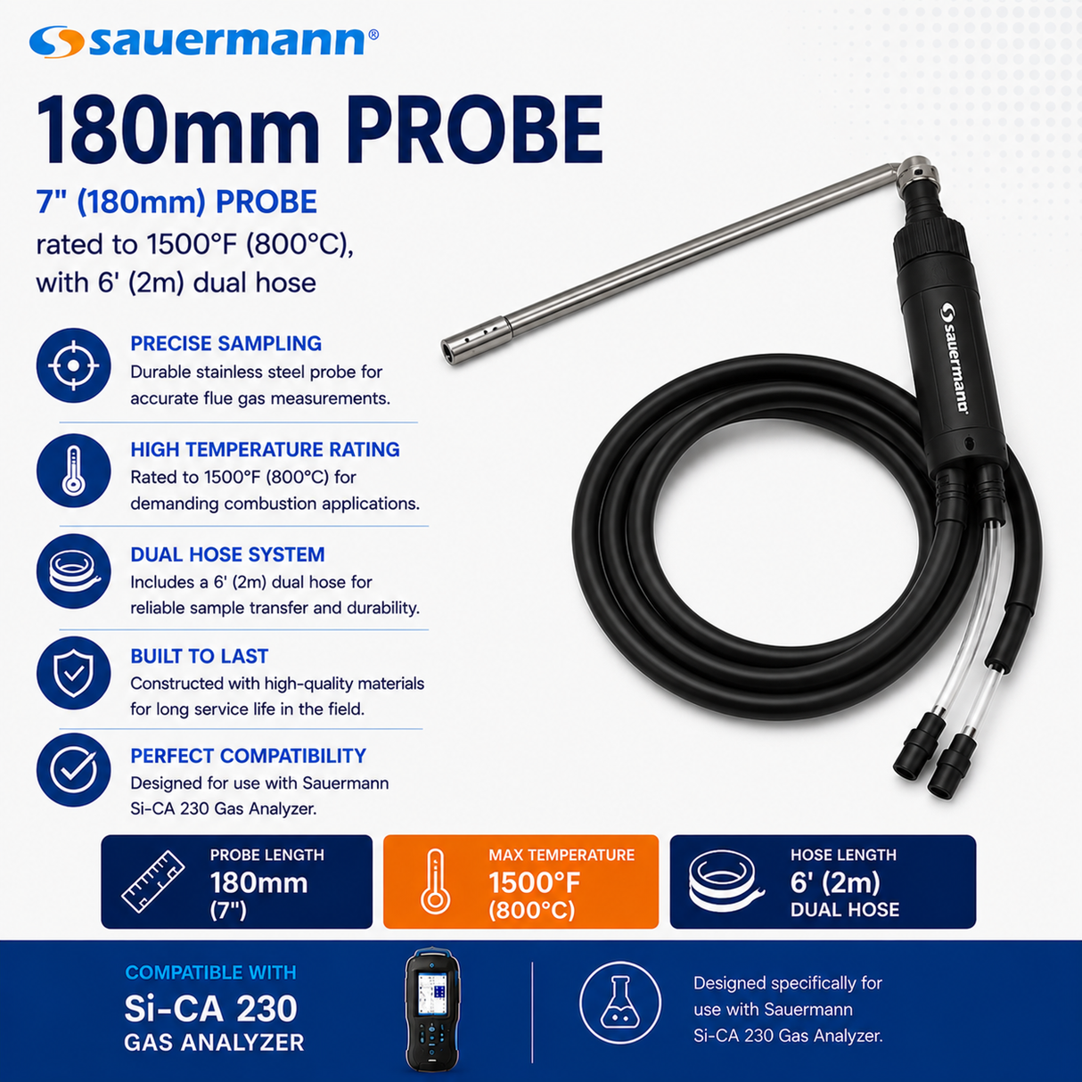 Sauermann 180mm Probe