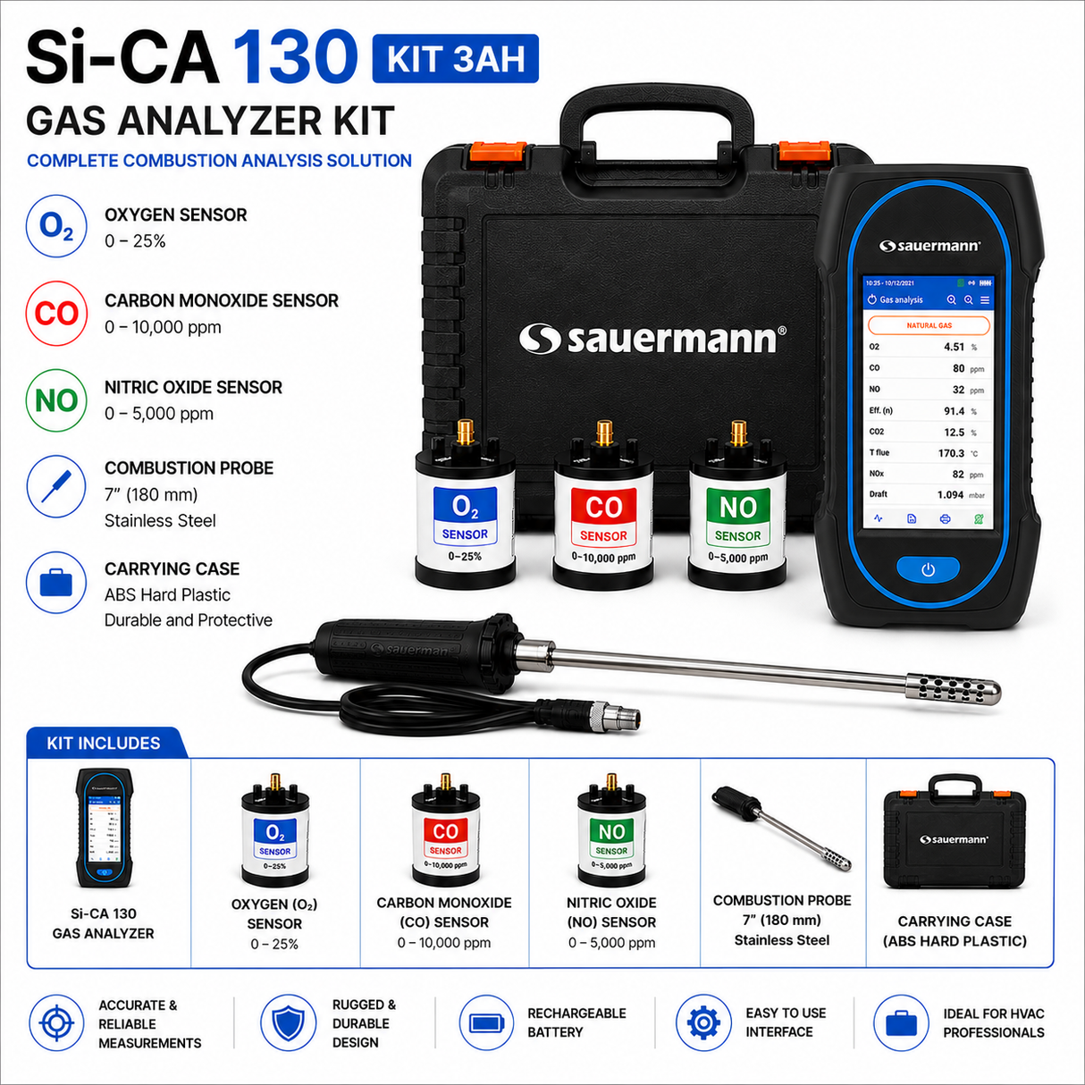 Sauermann SICA 130 KIT 3AH