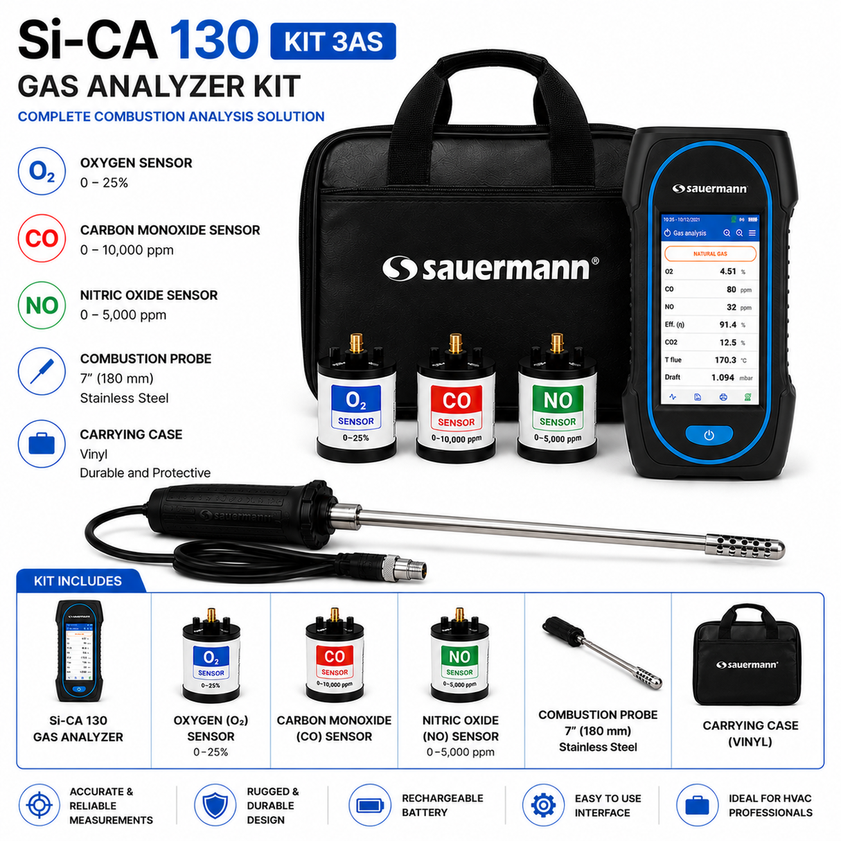 Sauermann SICA 130 KIT 3AS