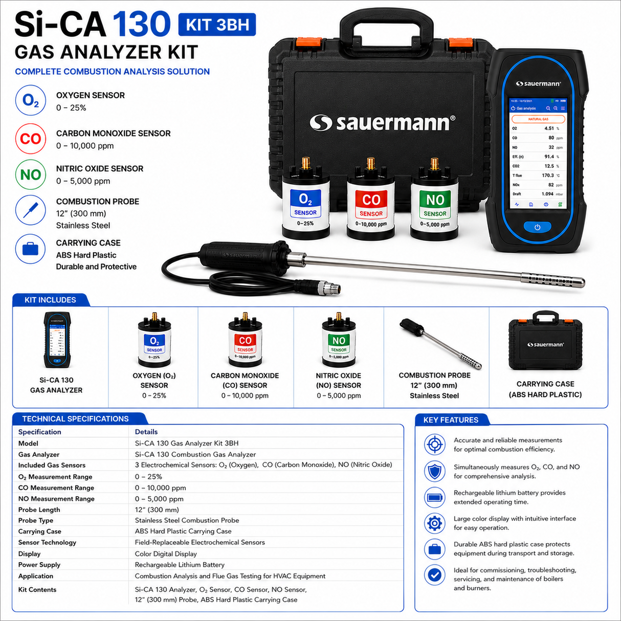 Sauermann SICA 130 KIT 3BH