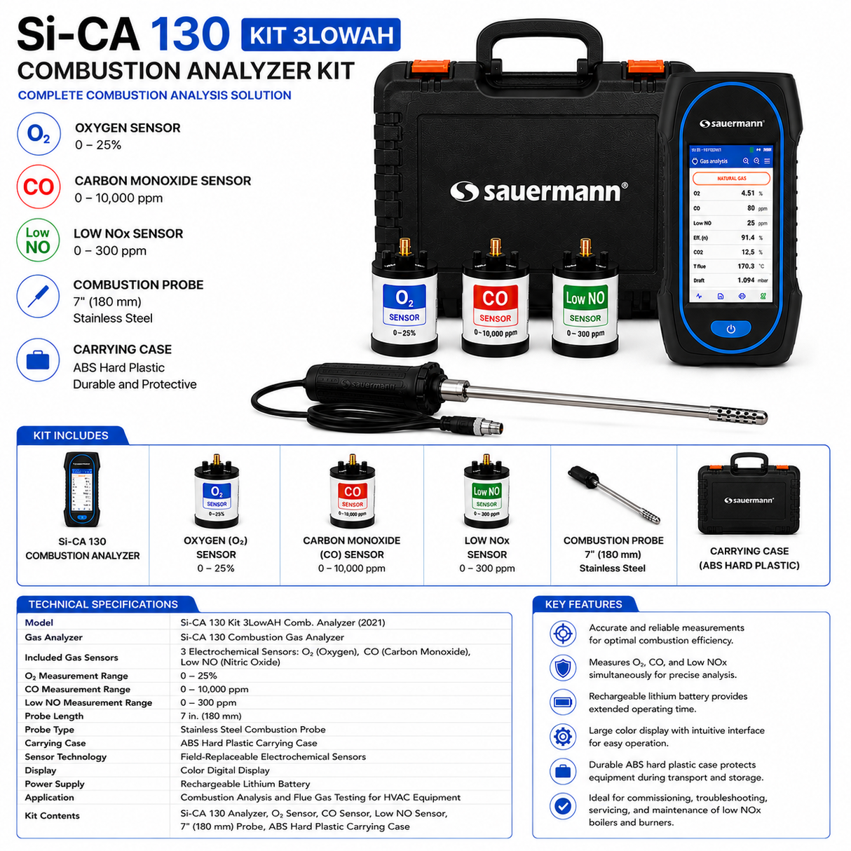 Sauermann SICA 130 KIT 3LowAH