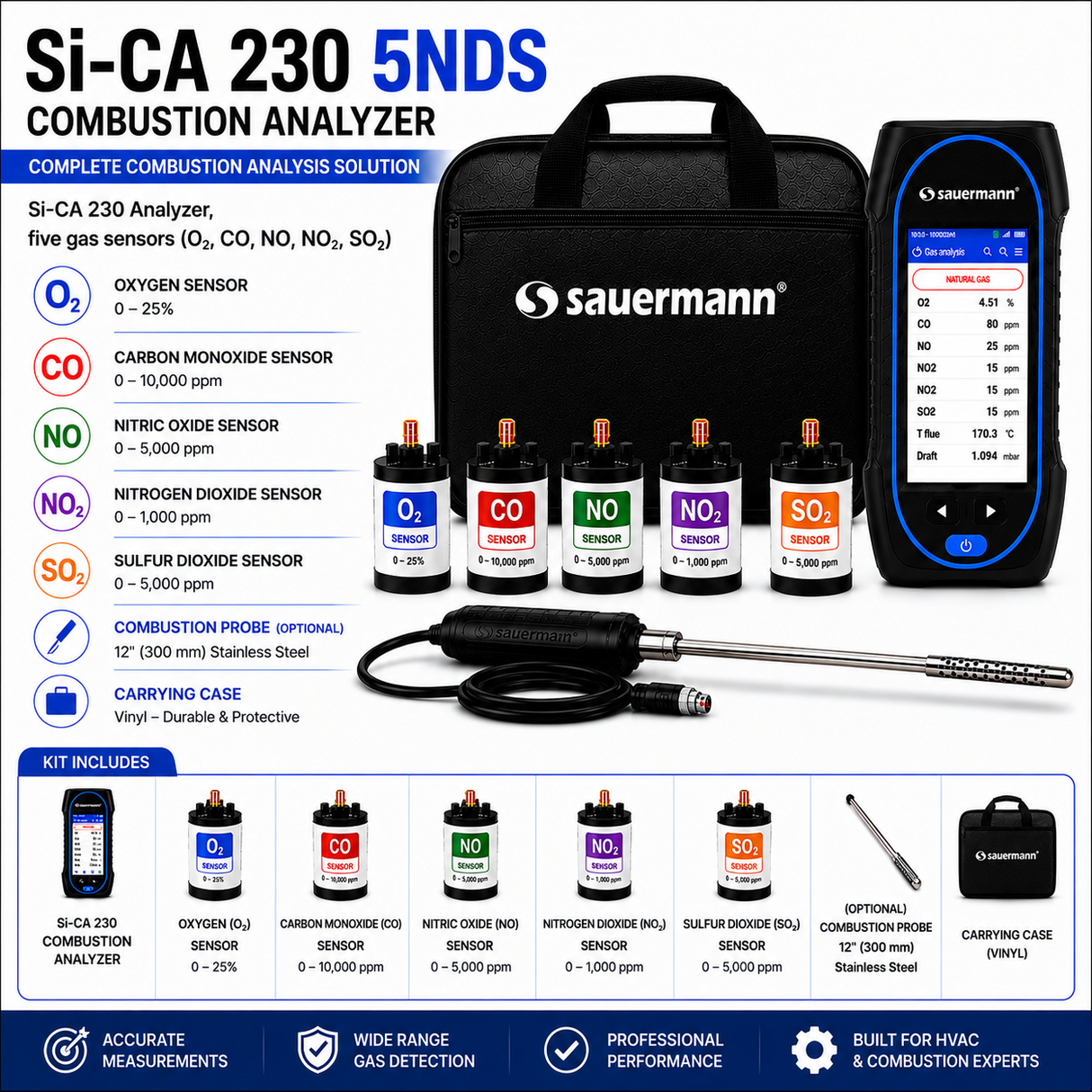 Sauermann Si-CA 230 Kit 5NDS