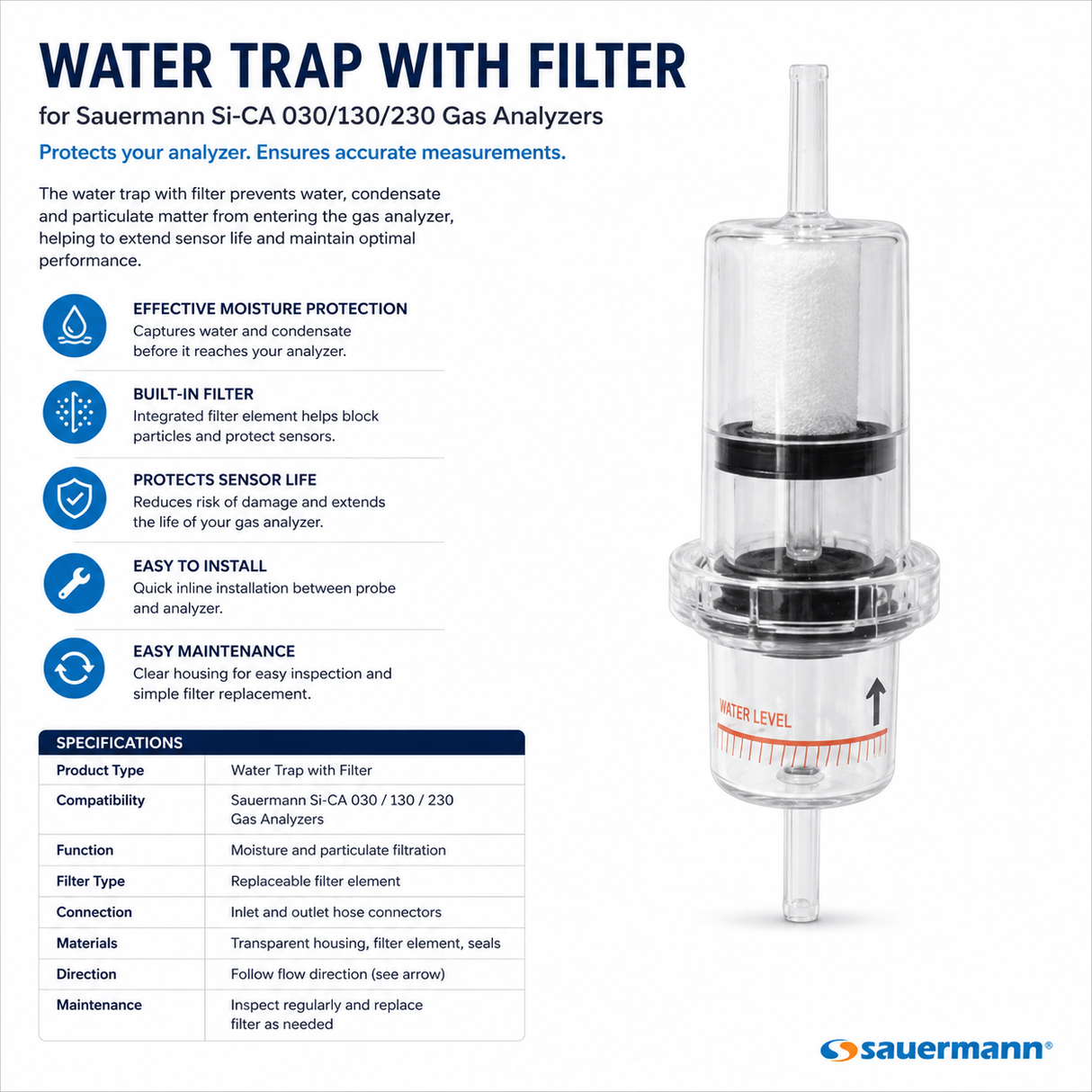 Sauermann Water Trap Only with Filter