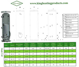 Eco-King 132 Stainless Steel Single Coil Tank