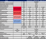 ARCTIC-HP-035ZA/BE-R32 30,000 BTU Air to Water Heat Pump