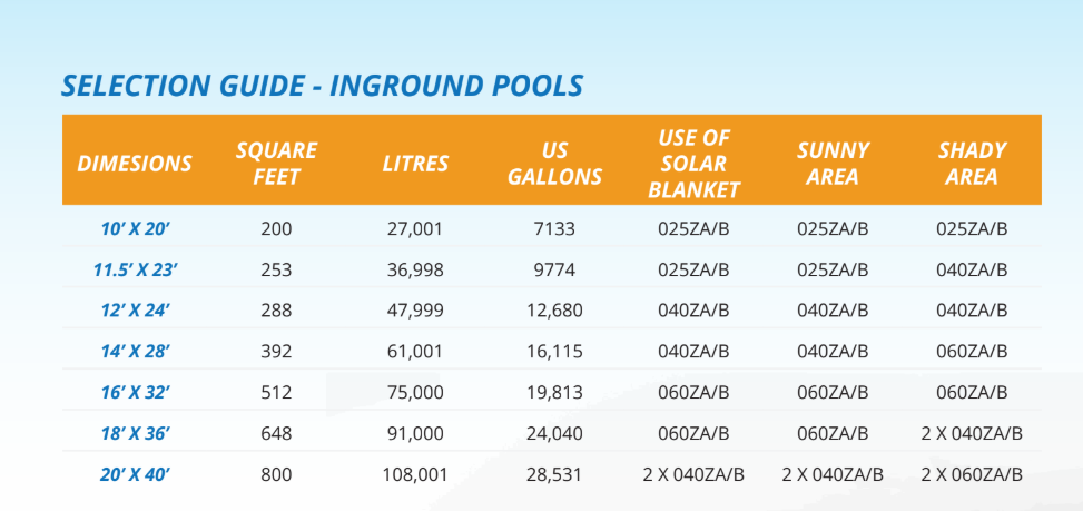 Arctic Titanium Heat Pump for Swimming Pools and Spas - 060ZA/B-R32