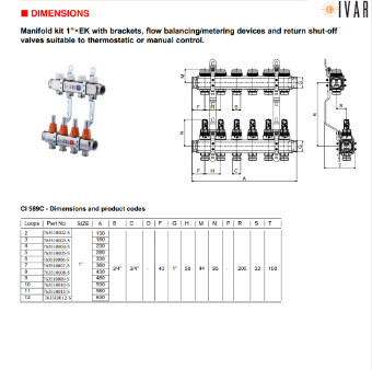 PEX-IVAR -1/2-Manifold-2-12 port