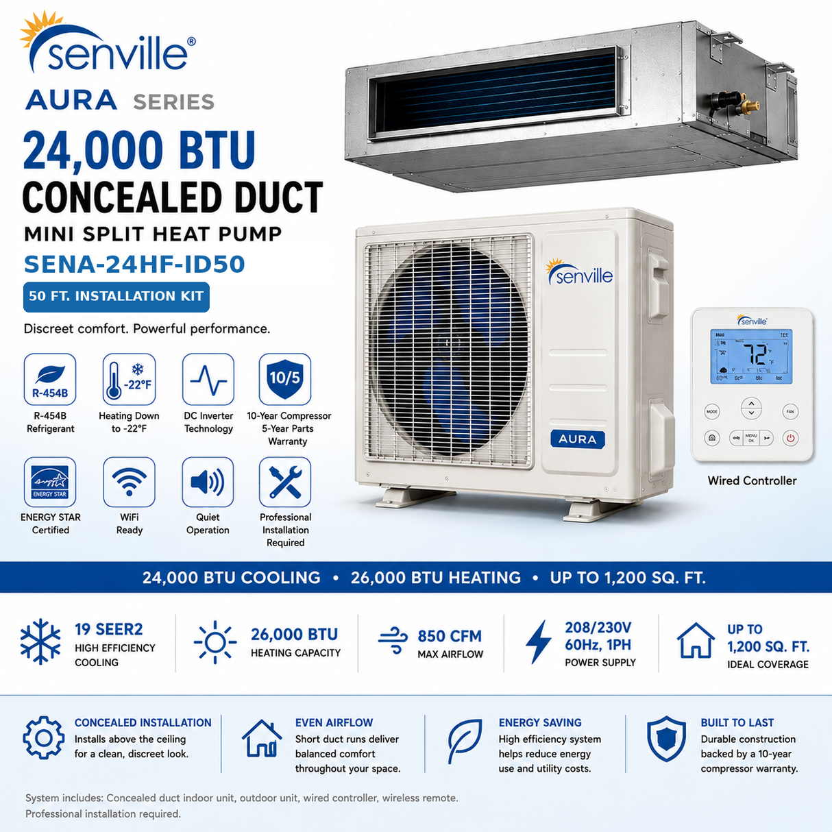 Senville AURA Concealed Duct Mini Split Heat Pumps | 9K–24K