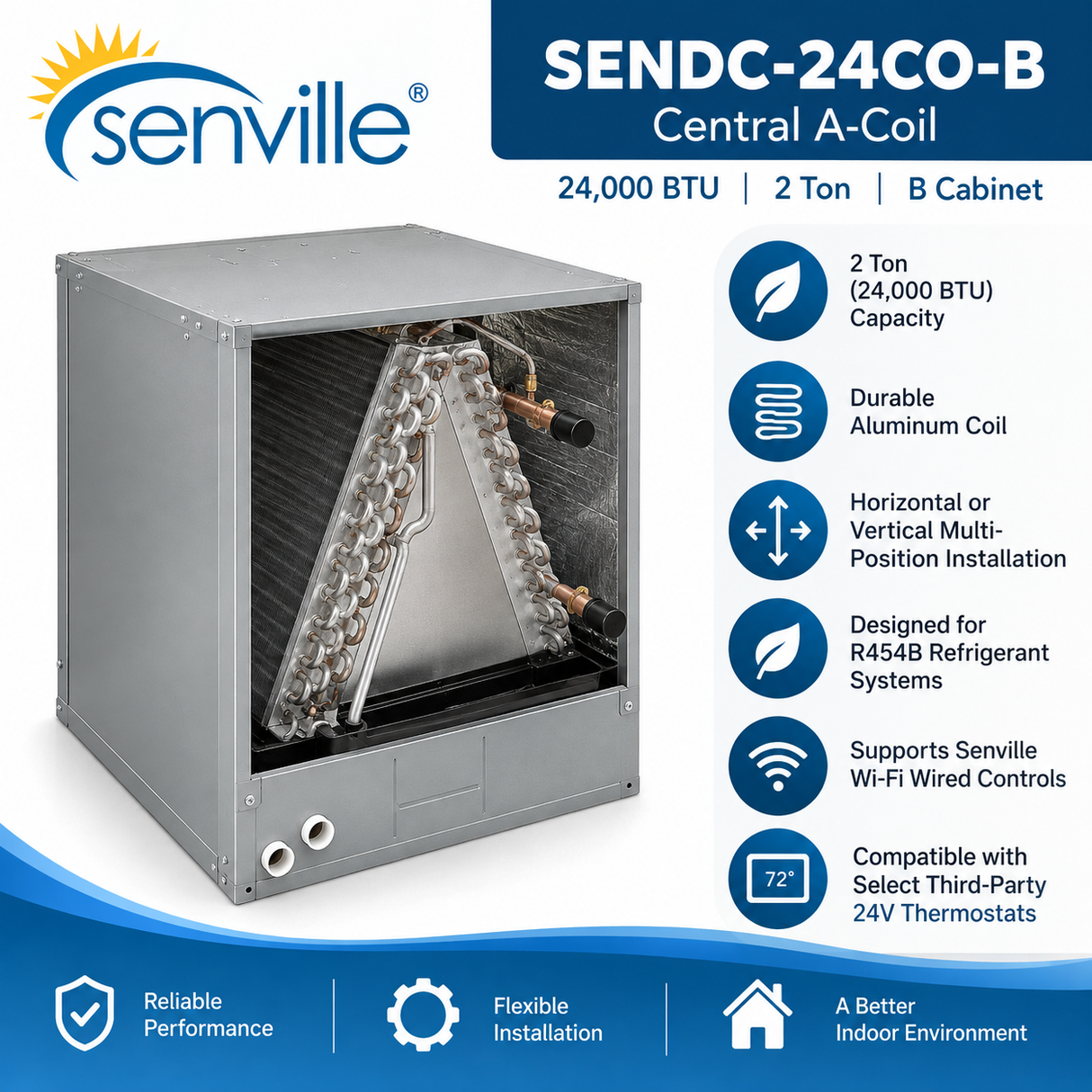 Senville SENDC Central A-coils in 2, 3 and 5 ton capacities.