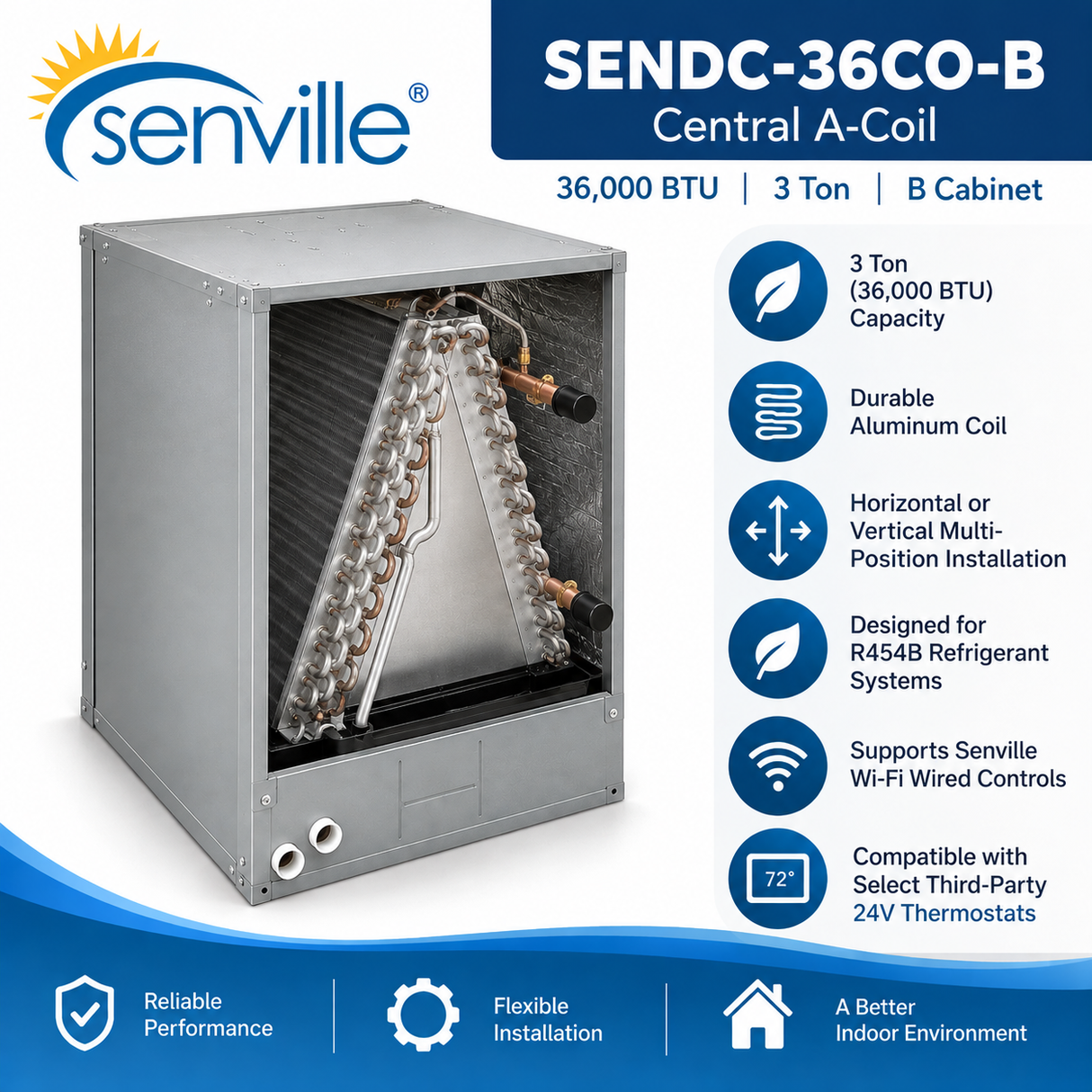 Senville SENDC Central A-coils in 2, 3 and 5 ton capacities.