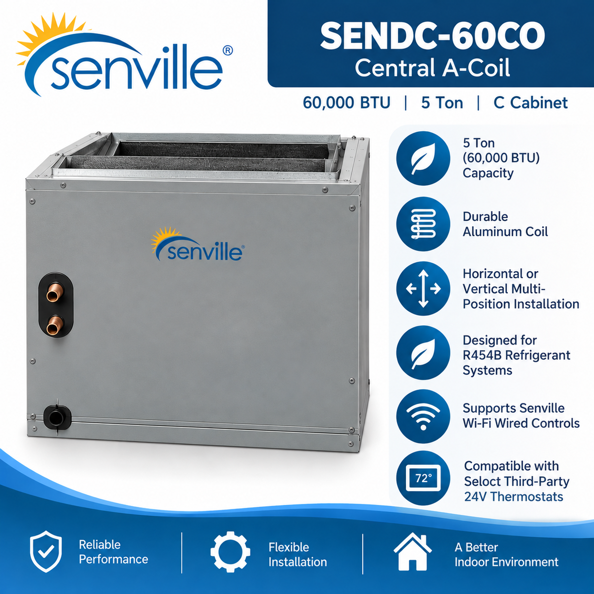 Senville SENDC Central A-coils in 2, 3 and 5 ton capacities.