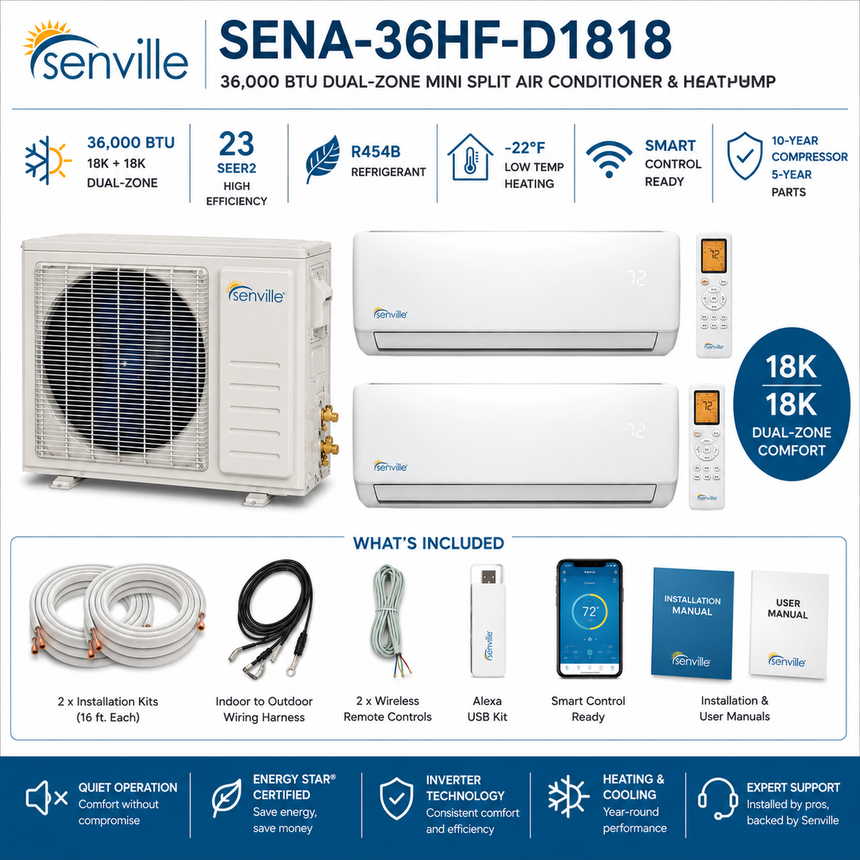 Senville AURA SENA-36HF-D Series 36,000 BTU dual-zone mini split AC Heat Pump