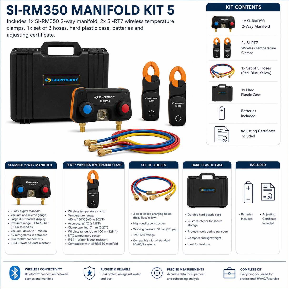 Sauermann Si-RM350 MANIFOLD KIT 5