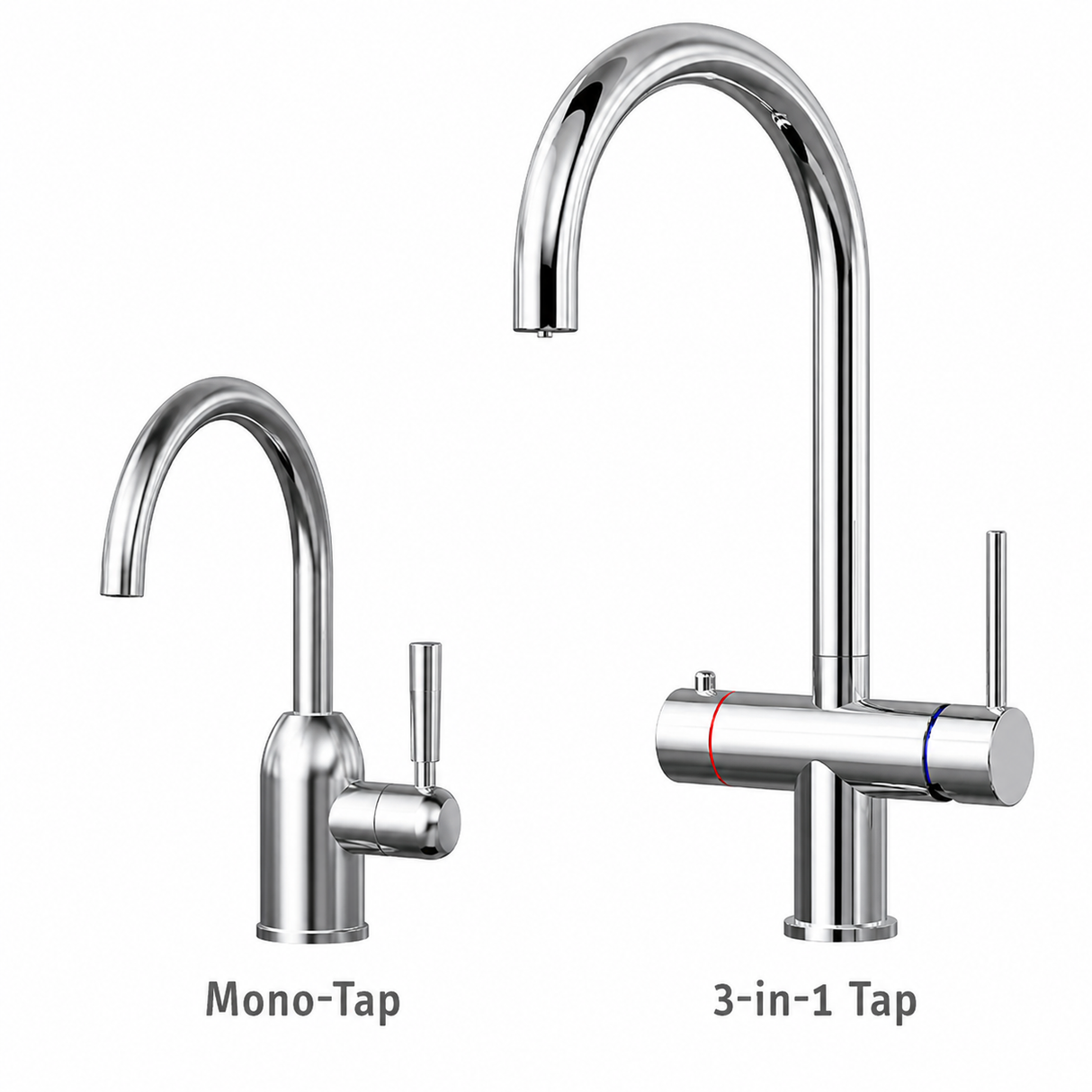 Stiebel Eltron UltraHot Plus® + Mono-Tap Bundle Instant Hot Water Dispensers (Brushed Nickel)