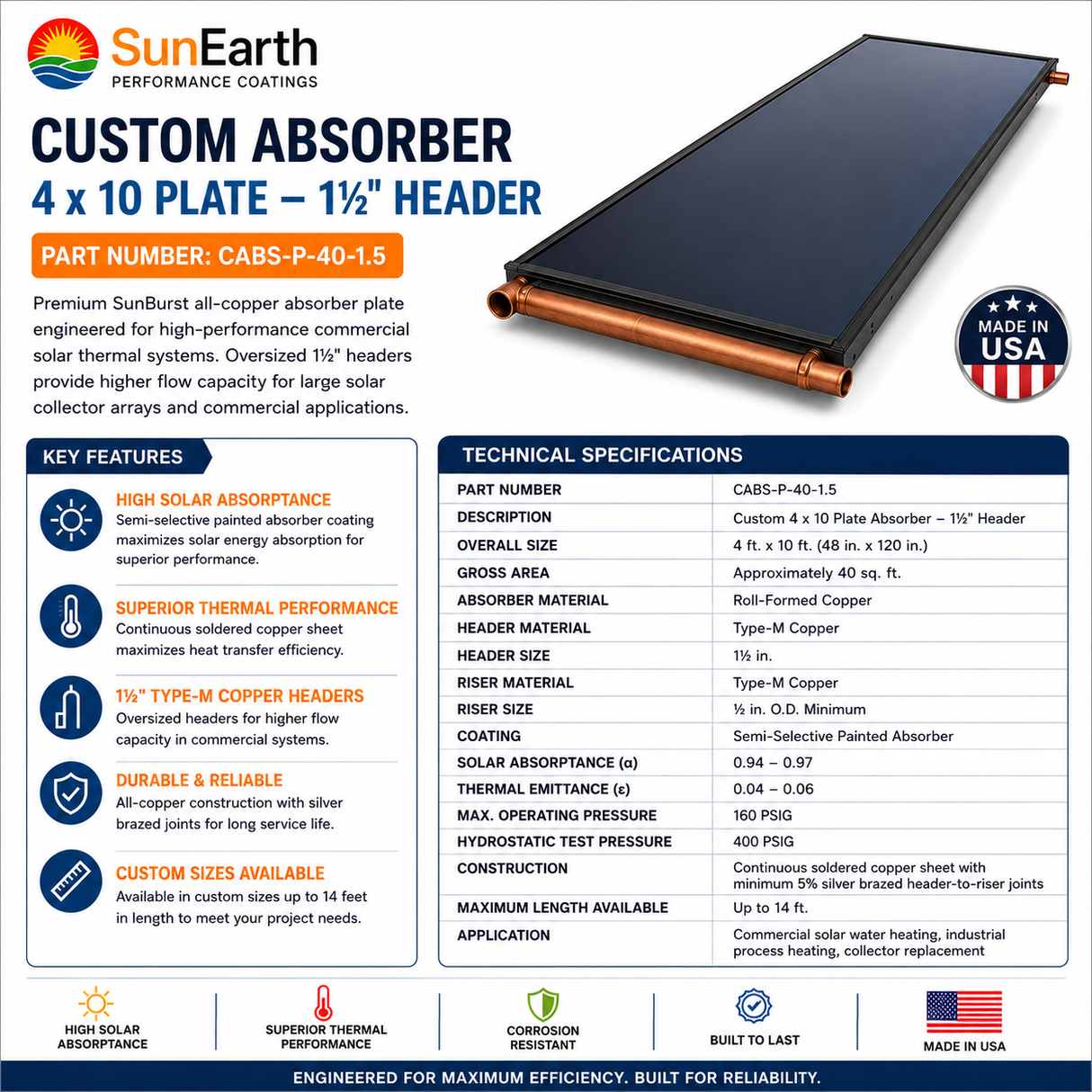 SunEarth Custom Absorber 4x10 Plate 1 1/2 HDR