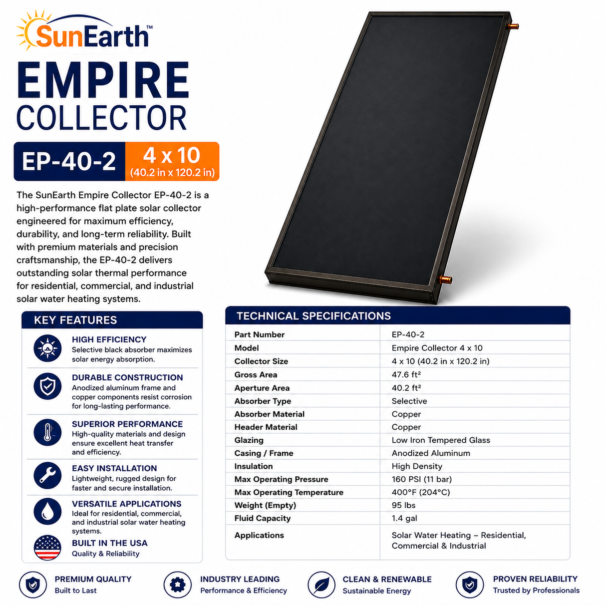 SunEarth Solar 4x10 Empire Collector EP-40-2