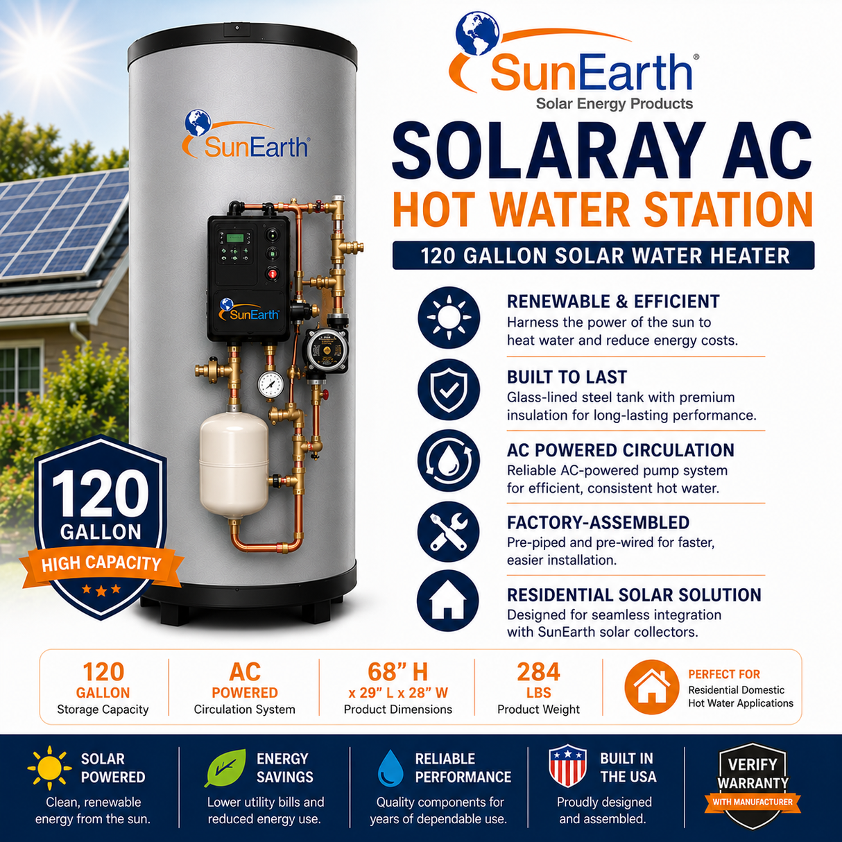 SunEarth Solaray AC Hot Water Station 80 / 120 Gallon
