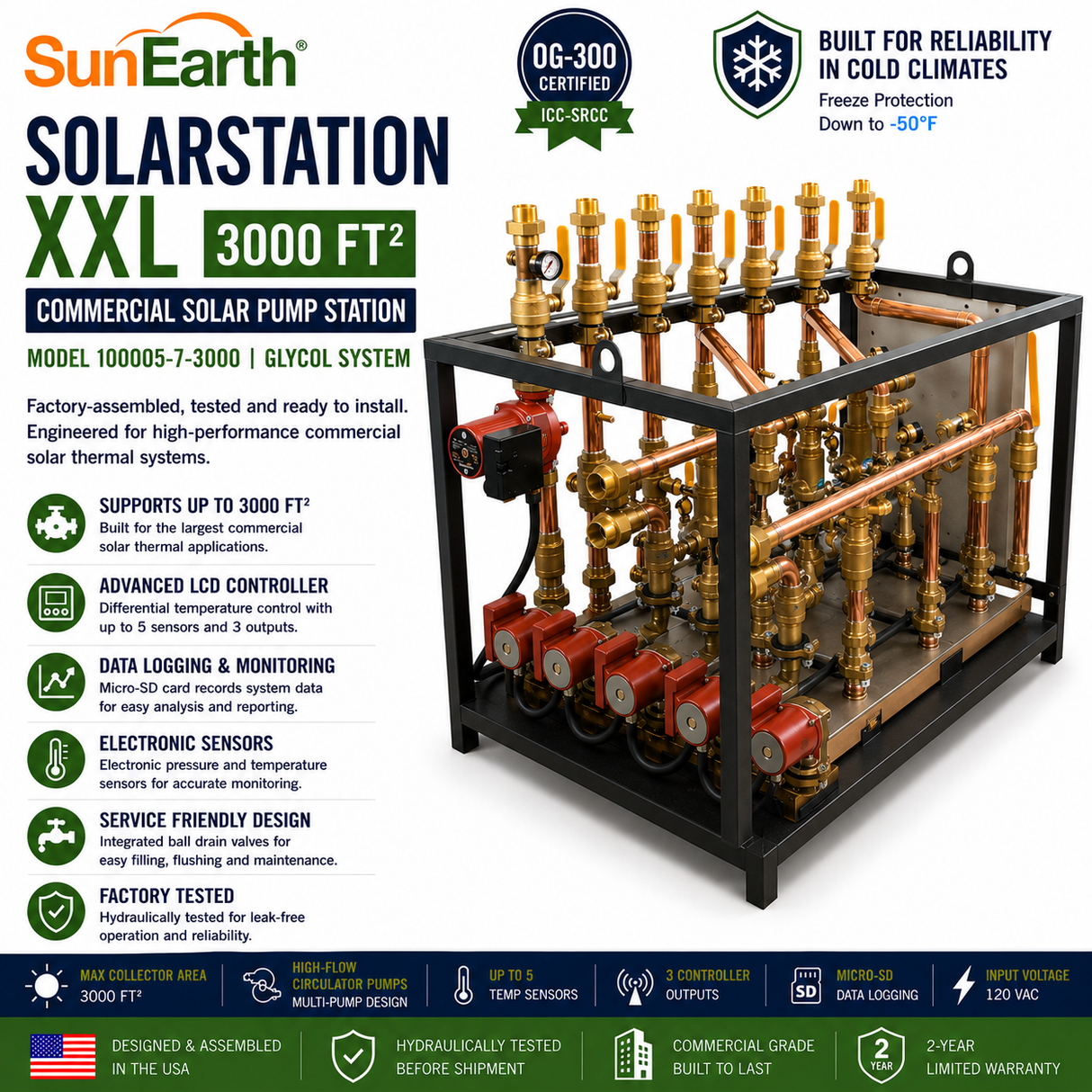 SunEarth SolarStation XXL Commercial Solar Pump Station – 1000 - 3000 ft² Glycol System