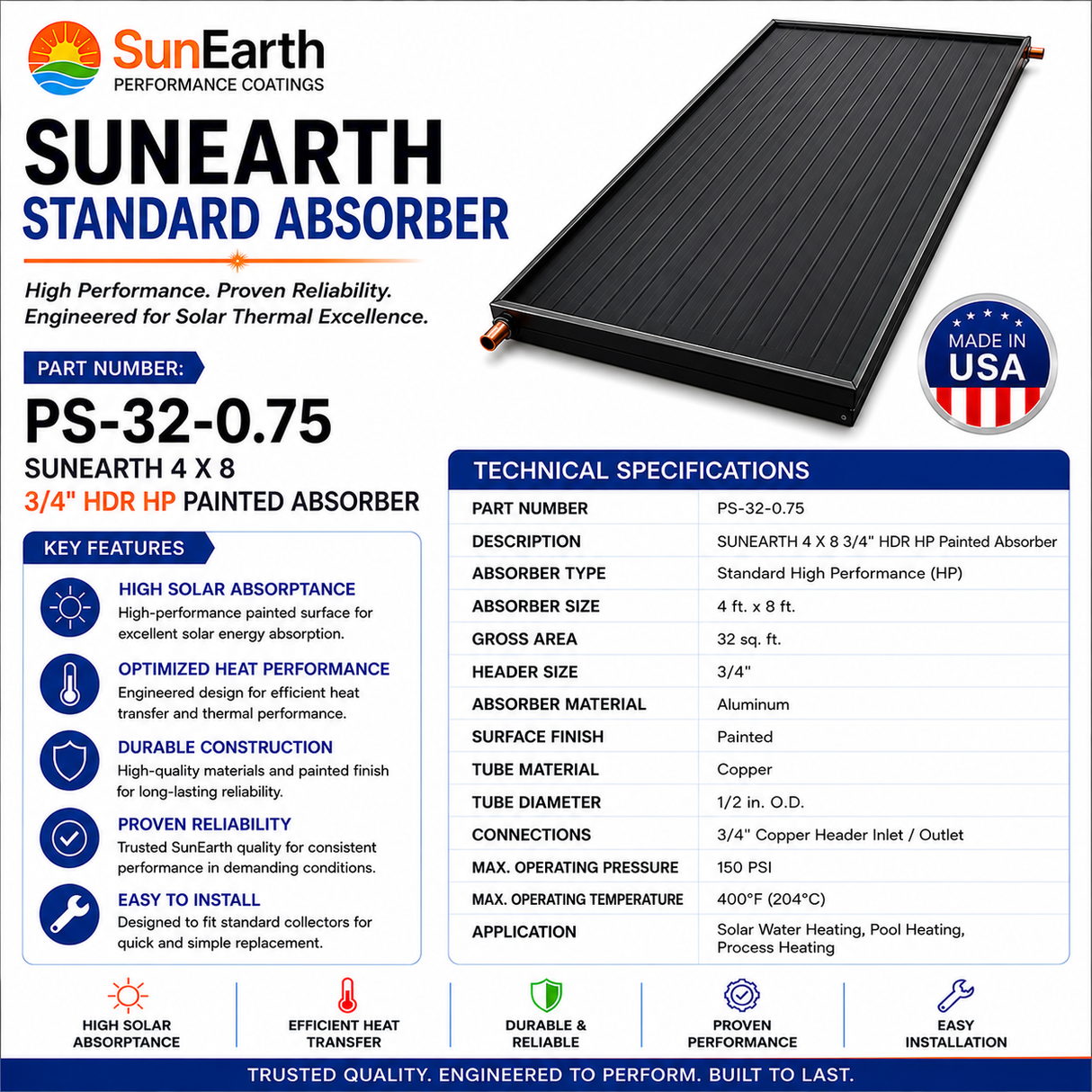 SunEarth Standard 4x8 3/4" HDR HP Painted Absorber