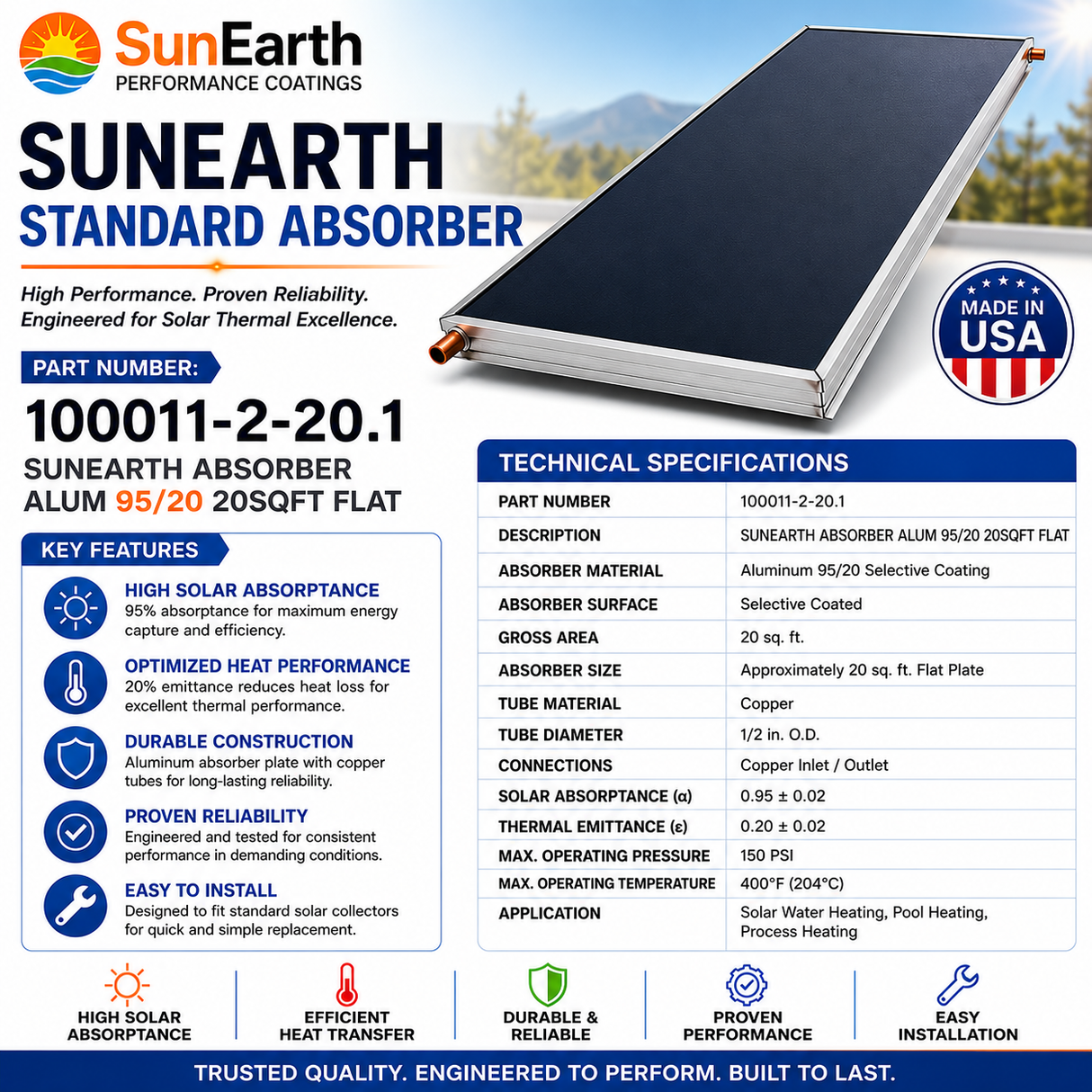 SunEarth Standard Absorber Alum 95/20 20SQFT Flat