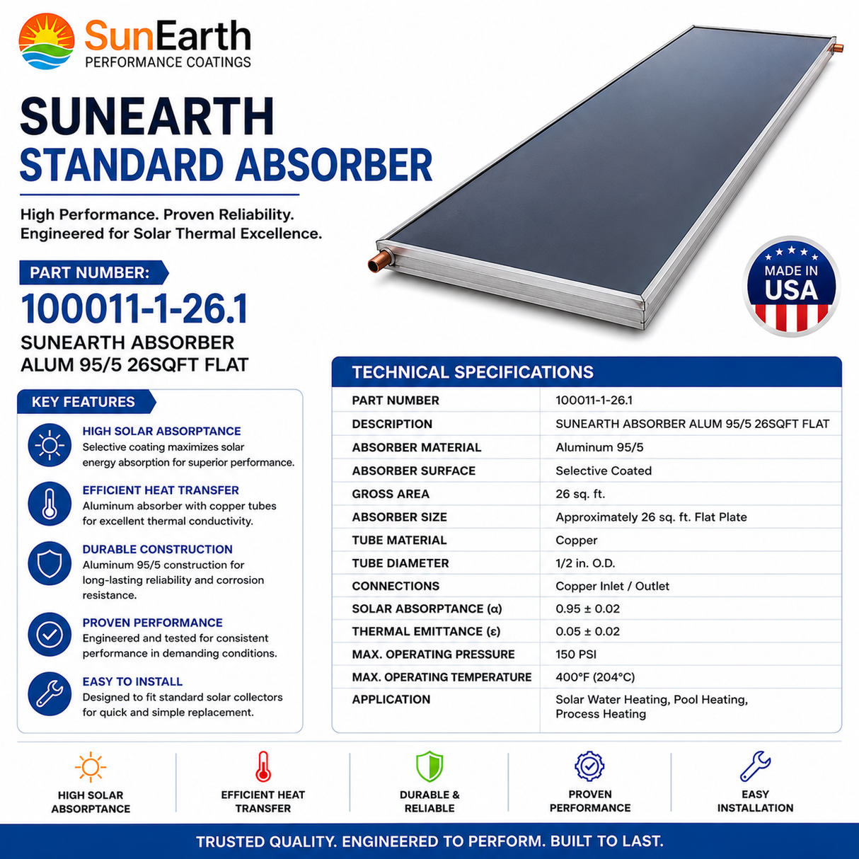 SunEarth Standard Absorber Alum 95/5 26SQFT Flat