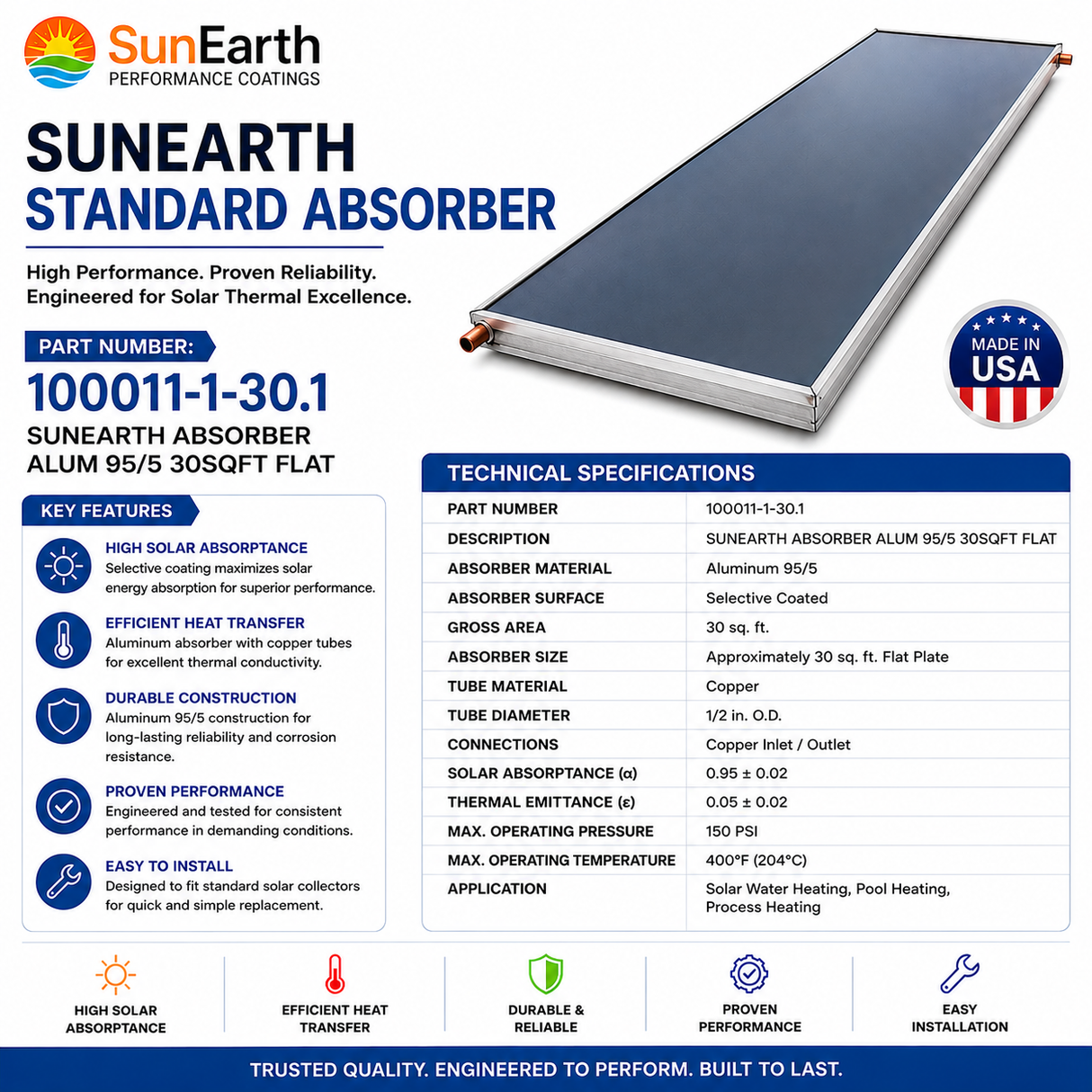 SunEarth Standard Absorber Alum 95/5 30SQFT Flat