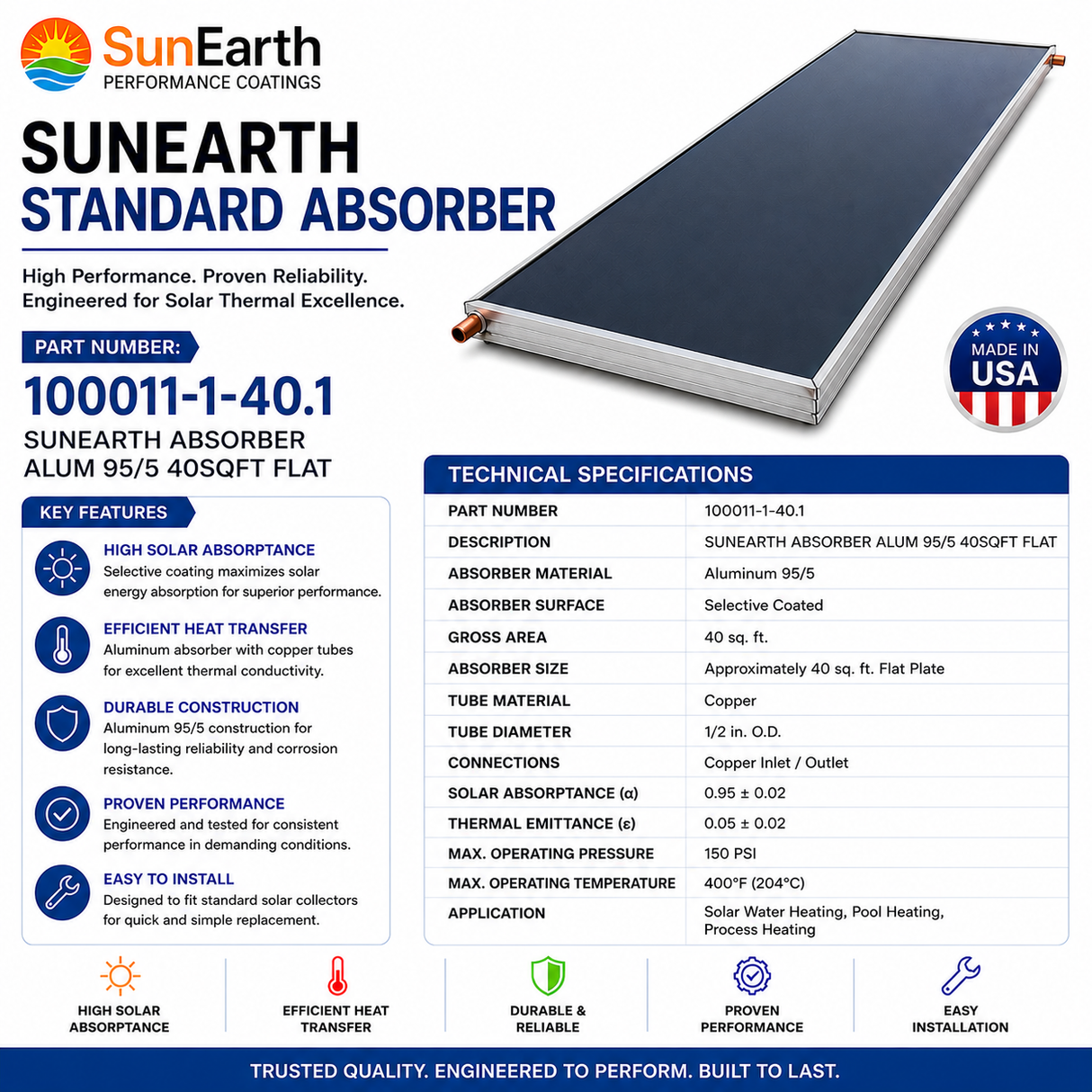 SunEarth Standard Absorber Alum 95/5 40SQFT Flat