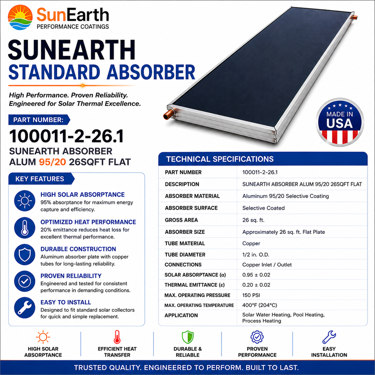 SunEarth Standard Absorber Alum 95/20 26SQFT Flat