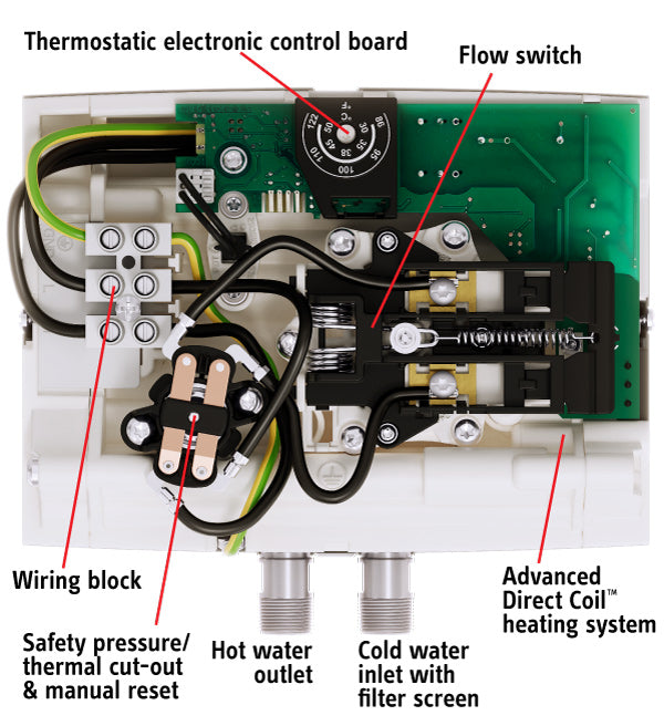 Stiebel Eltron Mini™ 3-1 Mechanical Handwashing Sink Electric Tankless Water Heaters