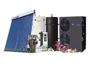 How Do Radiant Packages Work?