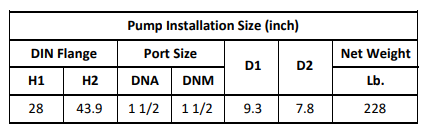 Gol Vertical Multistage Centrifugal In-Line Pumps - SBN 10-12 KW7,5 3PH 230,480 V 60HZ IE3 ( SS316)