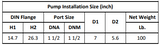 Gol Vertical Multistage Centrifugal In-Line Pumps - SBI 10-2 KW1.5 1PH 230,240 & 3PH 230,460 V 60HZ IE3