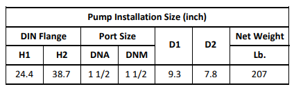 Gol Vertical Multistage Centrifugal In-Line Pumps - SBI 10-9 KW5.5 3PH 230,480 V 60HZ IE3