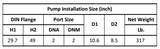 Gol Vertical Multistage Centrifugal In-Line Pumps - SBI 20-7 KW15 3PH 230,480 V 60HZ IE3
