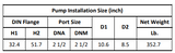 Gol Vertical Multistage Centrifugal In-Line Pumps - SBN 32-4 KW15 3PH 230,480 V 60HZ IE3 ( SS316)