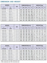Gol Thin Submersible Pumps - 3" Submersible Pump 3wire 3SDM0 2/30 110V & 220V 60 Hz