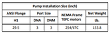 Gol Vertical Multistage Centrifugal In-Line Pumps - SBN 45-2 KW11 3PH 23048060HZ NEMA ANSI 150
