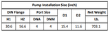 Gol Vertical Multistage Centrifugal In-Line Pumps - SBI 90-2 KW30 3PH 460V 60HZ IE3